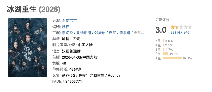 screenshot 2026 04 27 at 15.58.47